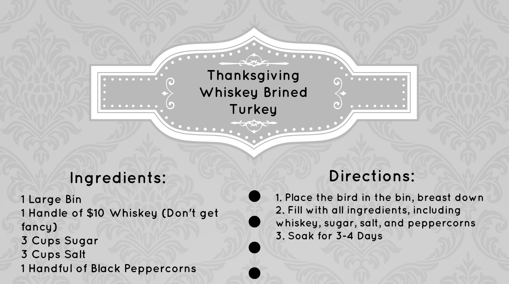 Thankgiving Whiskey Brined Turkey
